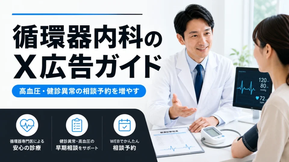 循環器内科クリニックのX広告で高血圧や健診異常の相談予約を増やす方法を示すアイキャッチ画像