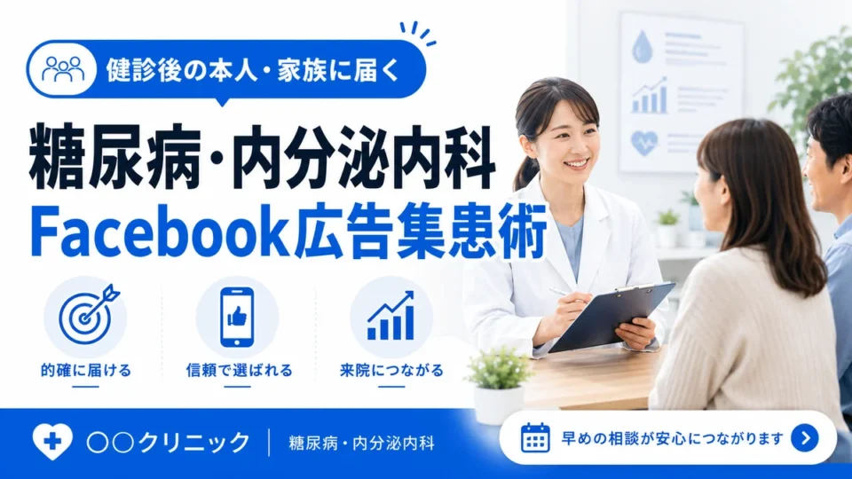 糖尿病・内分泌内科クリニックのFacebook広告集患術を示すアイキャッチ画像
