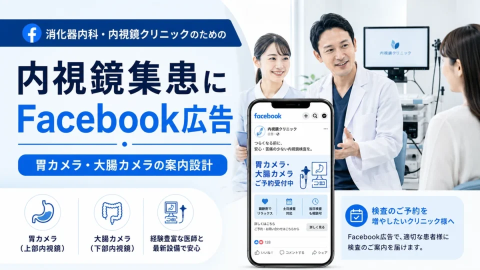 消化器内科・内視鏡クリニックのFacebook広告で胃カメラと大腸カメラの案内設計を示すアイキャッチ画像