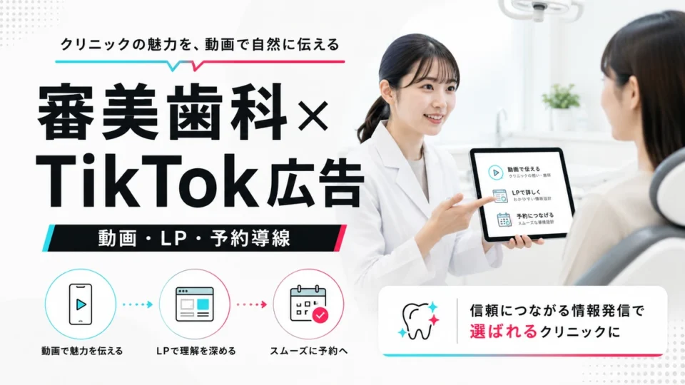 審美歯科とホワイトニングのTikTok広告運用を動画・LP・予約導線で示したアイキャッチ画像