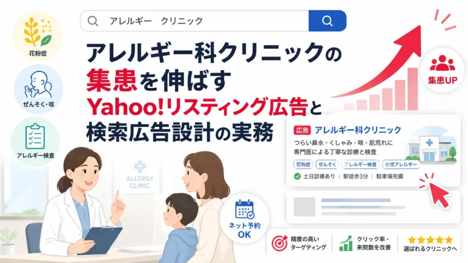 アレルギー科クリニックのYahoo!リスティング広告と検索広告設計の全体像を示すアイキャッチ画像