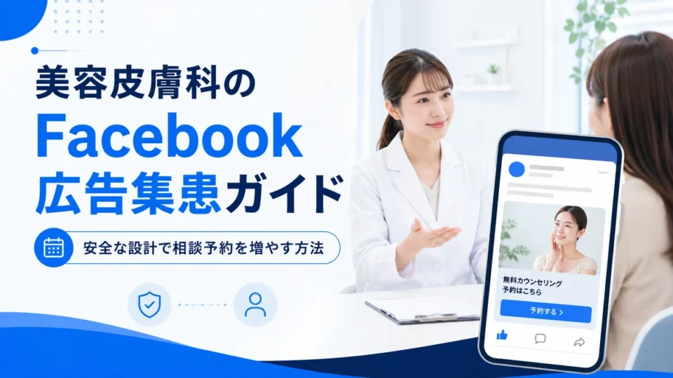 美容皮膚科クリニックのFacebook広告集患ガイドを示すアイキャッチ画像