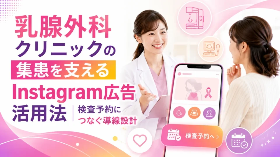 乳腺外科クリニックのInstagram広告活用法を示すアイキャッチ画像