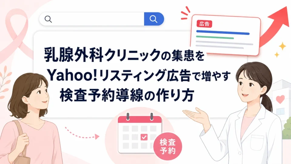 乳腺外科クリニックの集患をYahoo!リスティング広告で増やし検査予約へ導く流れを示すアイキャッチ画像
