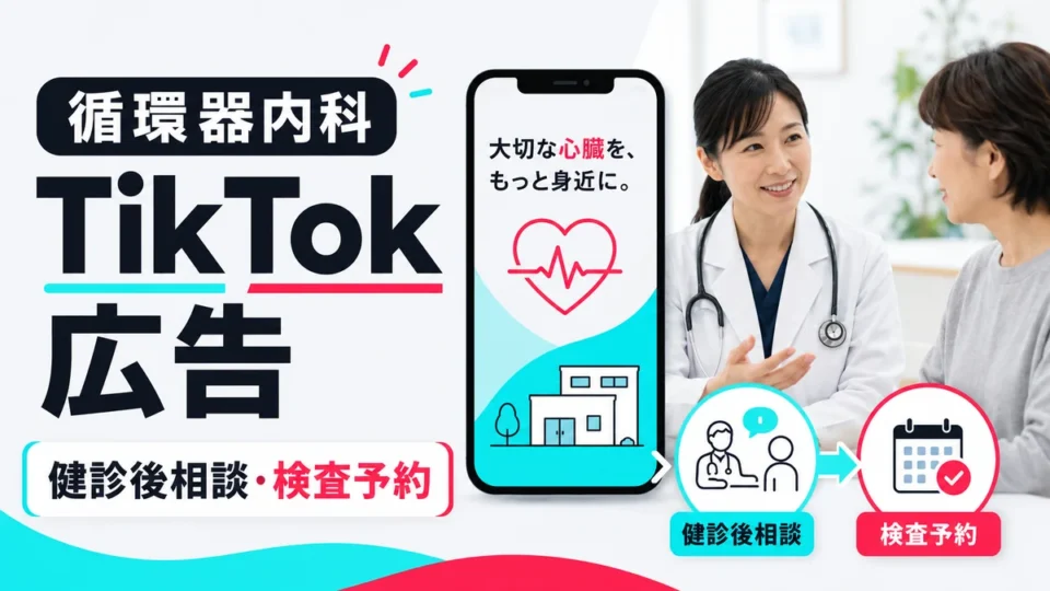 循環器内科クリニックのTikTok広告で健診後相談や検査予約への導線を示すアイキャッチ画像