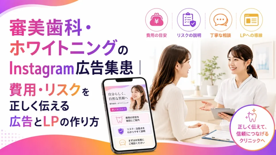 審美歯科とホワイトニングのInstagram広告集患を示すアイキャッチ画像