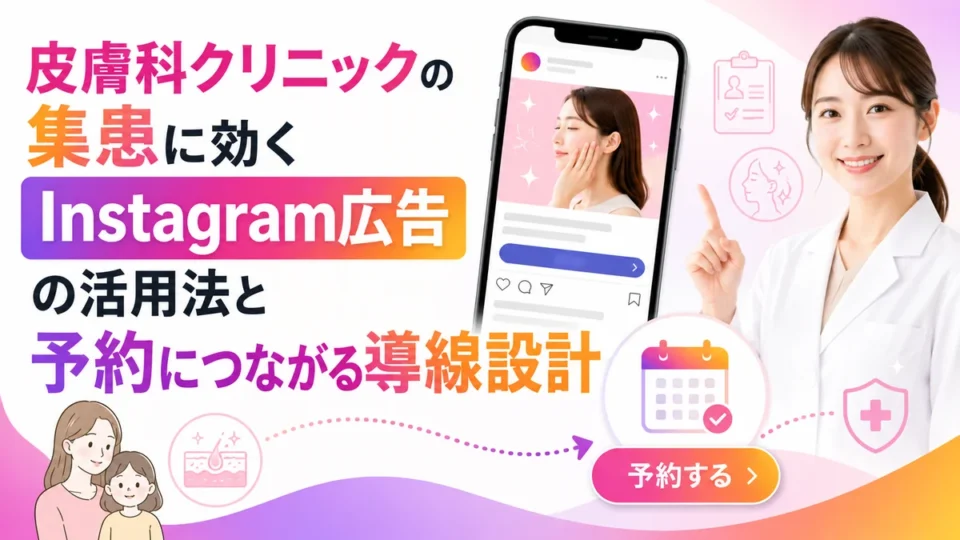 皮膚科クリニックのInstagram広告活用と予約導線設計を示すアイキャッチ画像