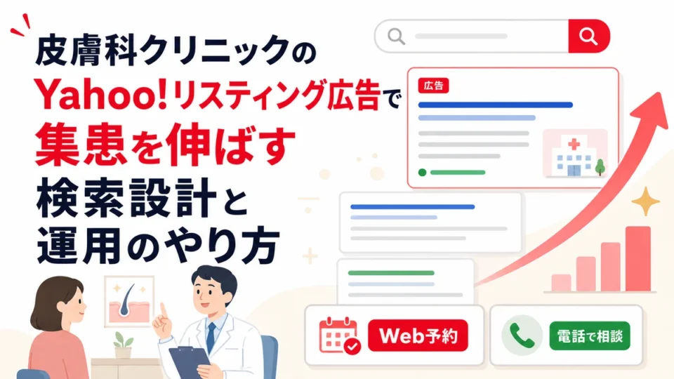 皮膚科クリニックのYahoo!リスティング広告で集患を伸ばす検索設計と運用方法を示すアイキャッチ画像