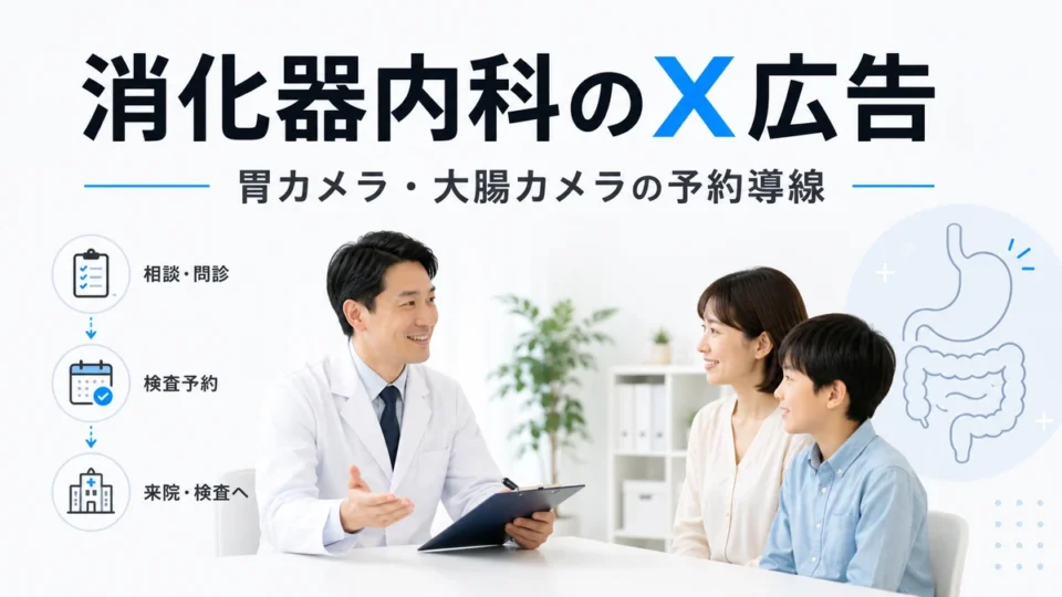 消化器内科のX広告で胃カメラ・大腸カメラの予約導線を示すアイキャッチ画像