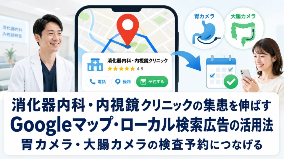 消化器内科・内視鏡クリニックのGoogleマップ広告と検査予約導線を示すアイキャッチ画像