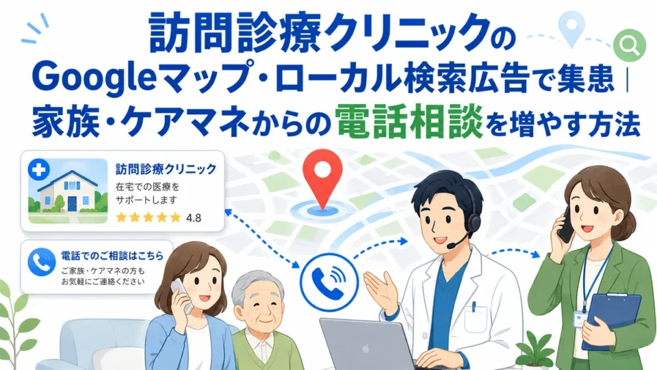 訪問診療クリニックがローカル検索広告で家族やケアマネからの電話相談を増やす流れを示すアイキャッチ画像