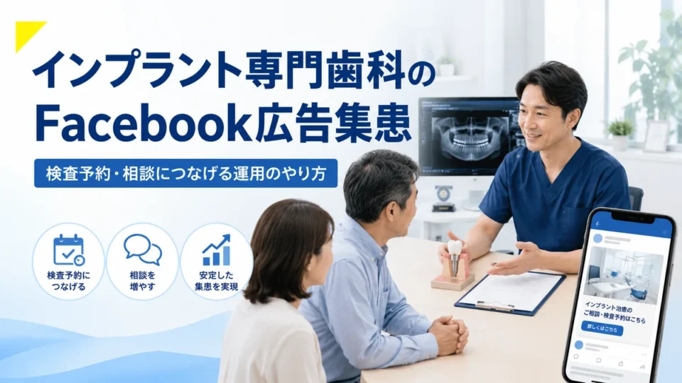 インプラント専門歯科のFacebook広告集患で検査予約と相談につなげる運用を示すアイキャッチ画像
