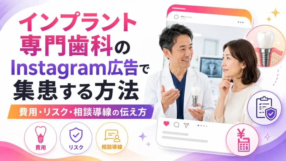 インプラント専門歯科のInstagram広告集患を示すアイキャッチ画像