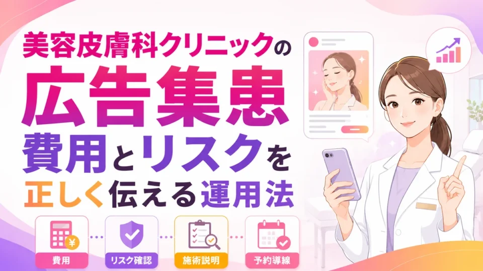美容皮膚科クリニックのInstagram広告運用で費用とリスクを伝えるアイキャッチ画像