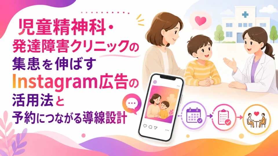 児童精神科クリニックのInstagram広告活用と予約導線を示す画像