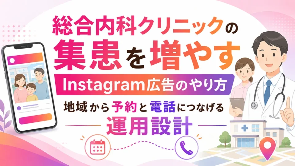 総合内科クリニックのInstagram広告運用を示すアイキャッチ画像