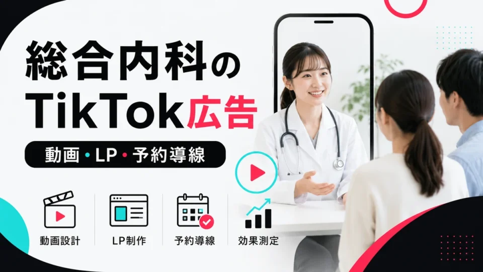 総合内科クリニックのTikTok広告における動画設計、LP制作、予約導線、効果測定の全体像を示すアイキャッチ画像