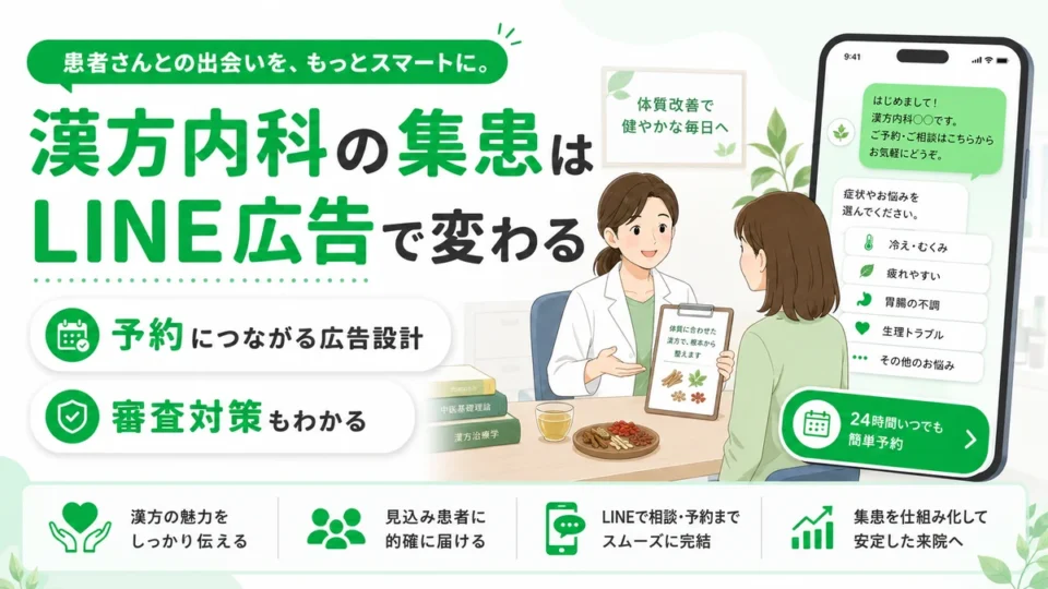 漢方内科クリニックのLINE広告集患と予約導線、審査対策の全体像を示すアイキャッチ画像