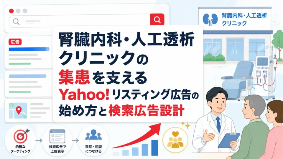 腎臓内科・人工透析クリニックのYahoo!リスティング広告設計と集患導線を示すアイキャッチ画像