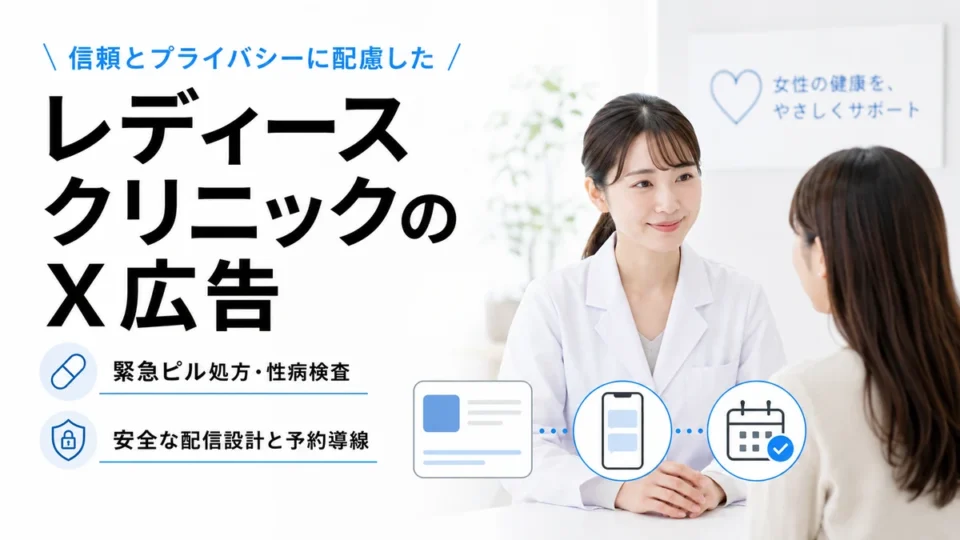 レディースクリニックのX広告で緊急ピル処方と性病検査の安全な配信設計を示すアイキャッチ画像