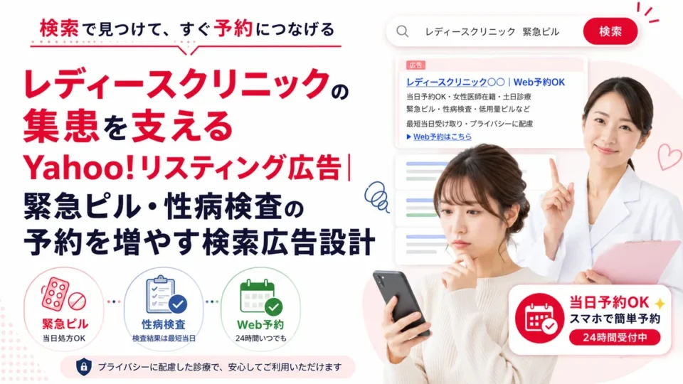 レディースクリニックのYahoo!リスティング広告で緊急ピルや性病検査の予約を増やす方法を示すアイキャッチ画像