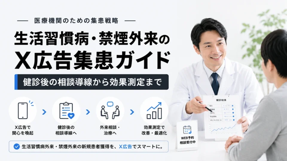 生活習慣病外来と禁煙外来のX広告集患ガイド全体を示すアイキャッチ画像