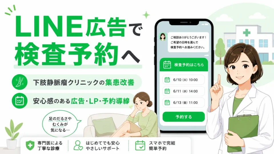 下肢静脈瘤治療クリニックがLINE広告から検査予約へつなげる流れを示すアイキャッチ画像