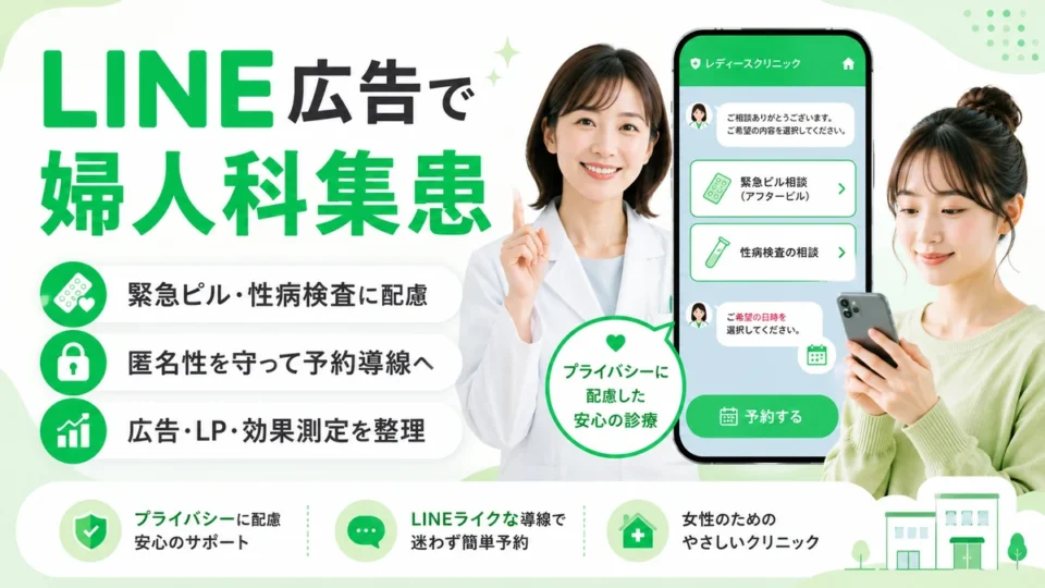 レディースクリニックのLINE広告で緊急ピルや性病検査の予約導線を整える記事のアイキャッチ画像