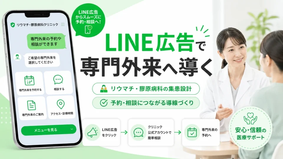 リウマチ・膠原病科クリニックのLINE広告から専門外来の予約や相談へ導くアイキャッチ画像