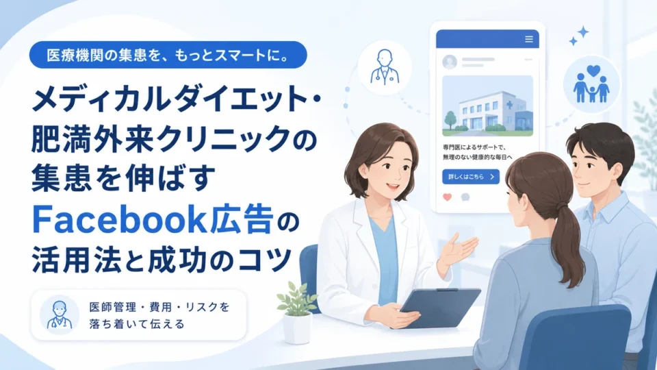 メディカルダイエット・肥満外来クリニックのFacebook広告活用を示すアイキャッチ画像