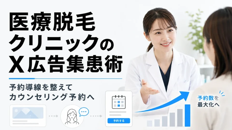 医療脱毛クリニックのX広告集患術とカウンセリング予約導線を示すアイキャッチ画像