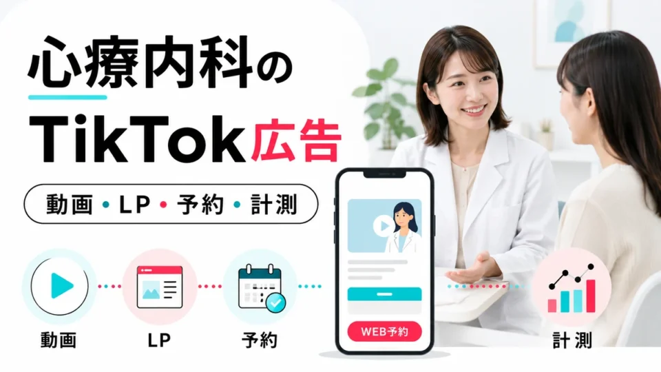 心療内科クリニックのTikTok広告で動画、LP、予約、計測を一体設計する流れを示すアイキャッチ画像