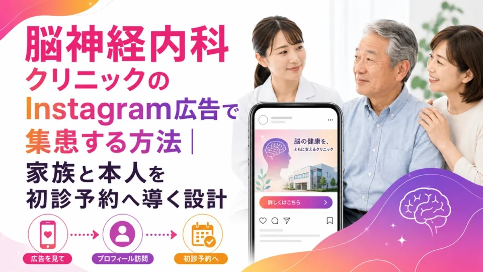 脳神経内科クリニックのInstagram広告で初診予約へ導く全体像