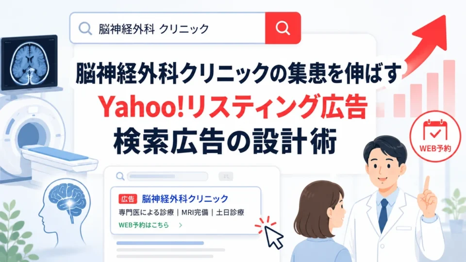脳神経外科クリニックのYahoo!リスティング広告と検索広告設計の全体像を示すアイキャッチ画像