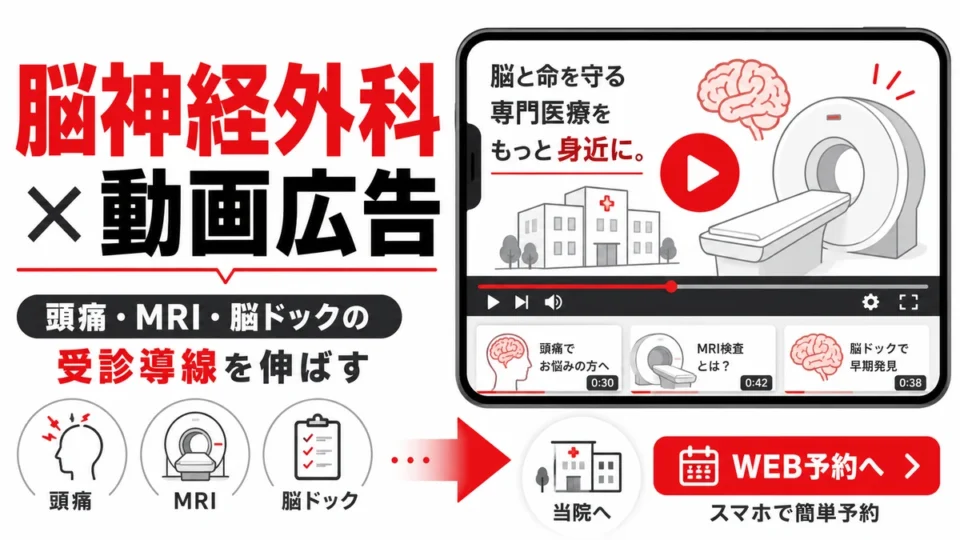 脳神経外科クリニックのYouTube広告で頭痛やMRI、脳ドックの受診導線を伸ばす方法を示すアイキャッチ画像