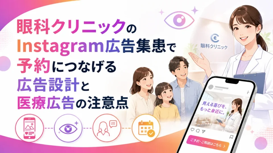 眼科クリニックのInstagram広告集患と予約導線を示すアイキャッチ画像