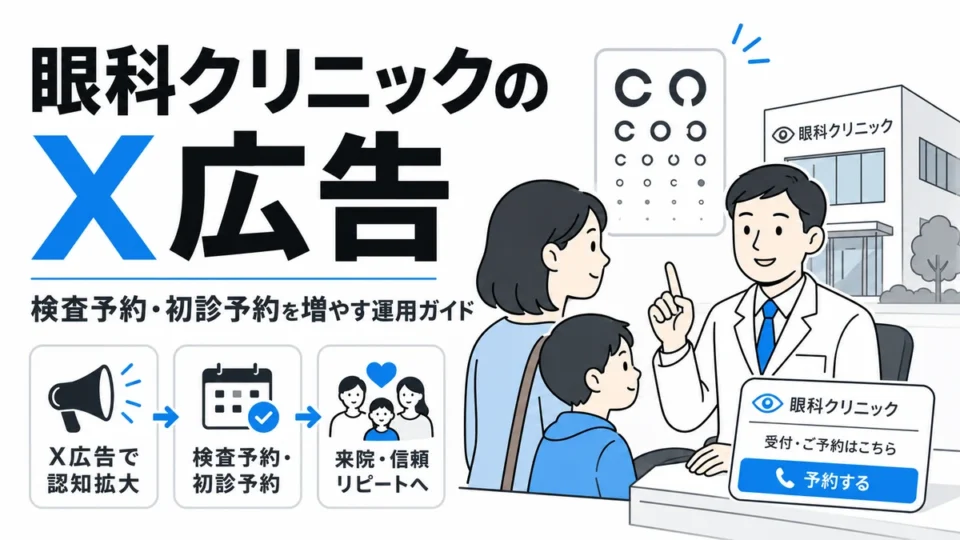 眼科クリニックのX広告で検査予約や初診予約を増やす運用ガイドのアイキャッチ画像