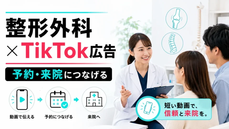 整形外科クリニックのTikTok広告で予約や来院につなげる全体像を示すアイキャッチ画像