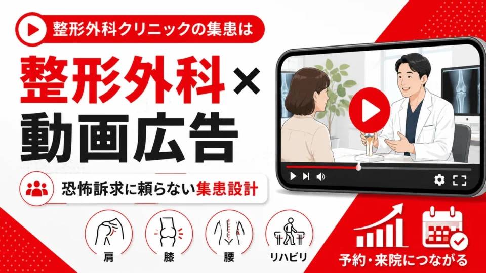 整形外科クリニックのYouTube動画広告で恐怖訴求に頼らず集患につなげる全体像を示すアイキャッチ画像
