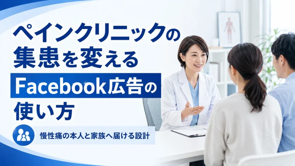 ペインクリニックのFacebook広告で慢性痛の本人と家族へ相談先を届ける記事のアイキャッチ画像