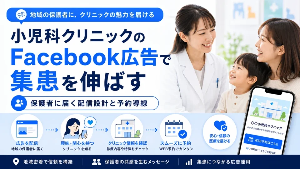 小児科クリニックのFacebook広告で保護者に診療情報と予約導線を届ける全体像を示すアイキャッチ画像