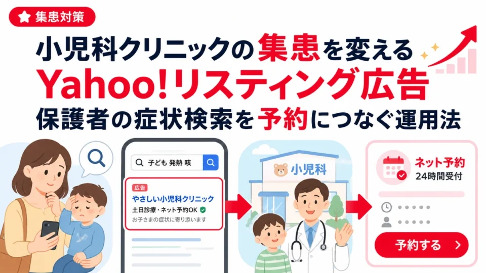 小児科クリニックのYahoo!リスティング広告で保護者の症状検索を予約につなげる流れを示すアイキャッチ画像