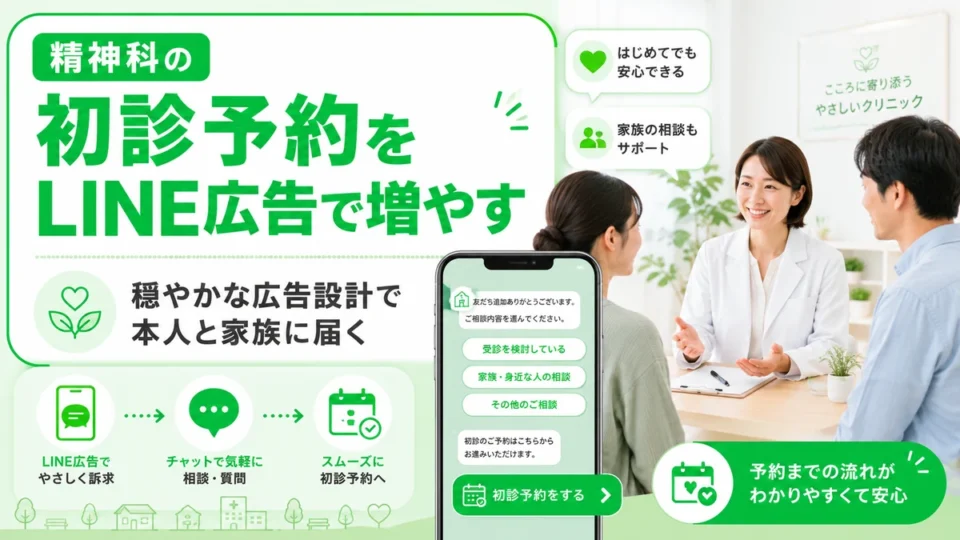 精神科クリニックのLINE広告で初診予約につなげる広告設計を示すアイキャッチ画像