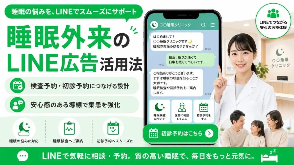 睡眠外来クリニックのLINE広告活用法と検査予約・初診予約への導線を示すアイキャッチ画像