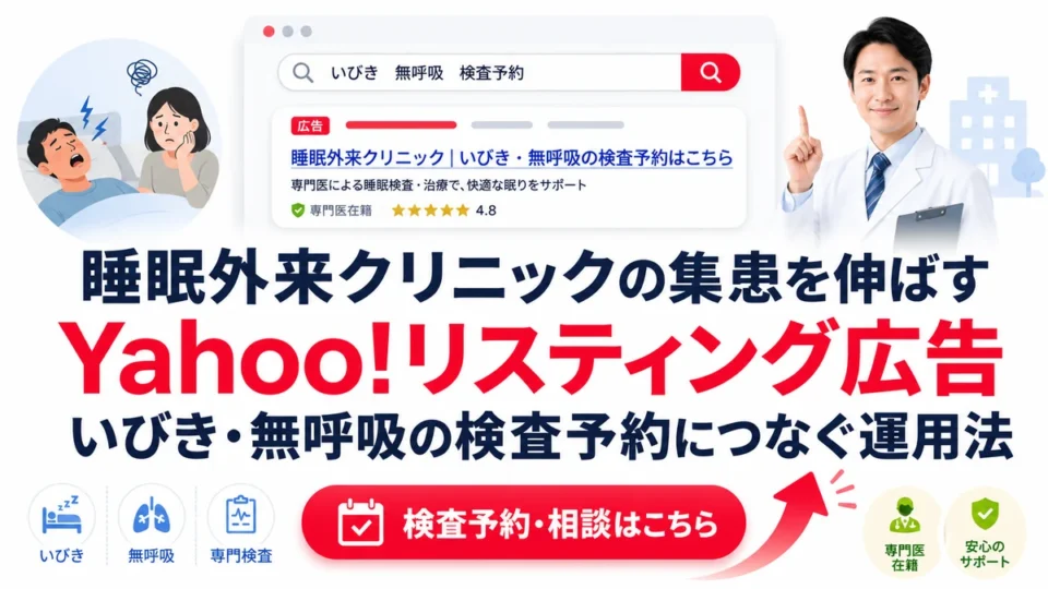 睡眠外来クリニックのYahoo!リスティング広告でいびきや無呼吸の検査予約につなげる運用法を示すアイキャッチ画像