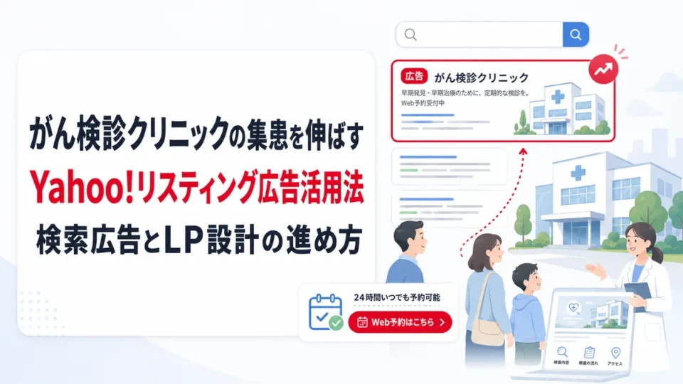 がん検診クリニックの集患を伸ばすYahoo!リスティング広告活用法とLP設計を示すアイキャッチ画像