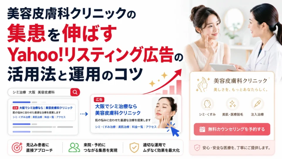 美容皮膚科クリニックのYahoo!リスティング広告活用法と運用のコツを示すアイキャッチ画像