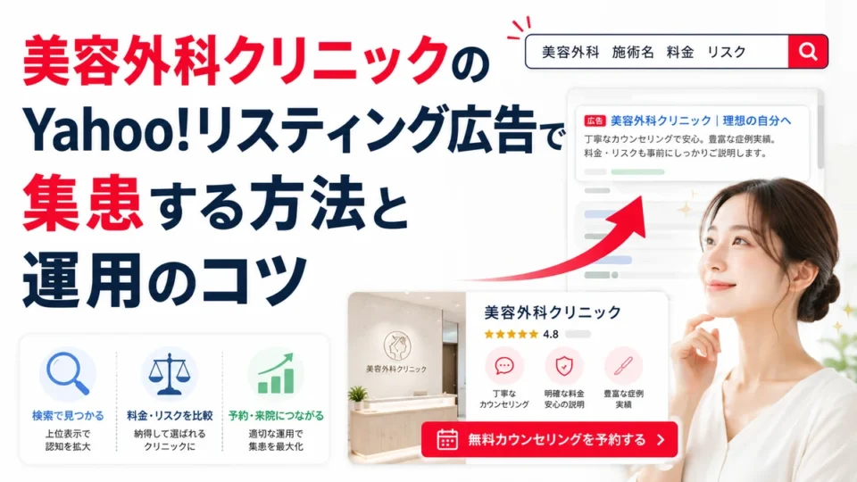 美容外科クリニックのYahoo!リスティング広告で集患する方法と運用のコツを示すアイキャッチ画像