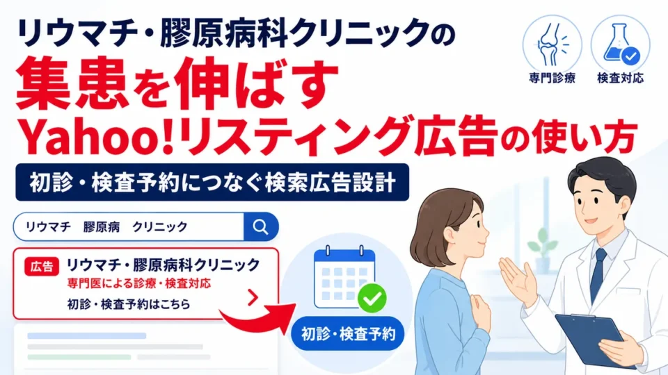 リウマチ・膠原病科クリニックのYahoo!リスティング広告で初診予約や検査予約につなげる全体像を示すアイキャッチ画像