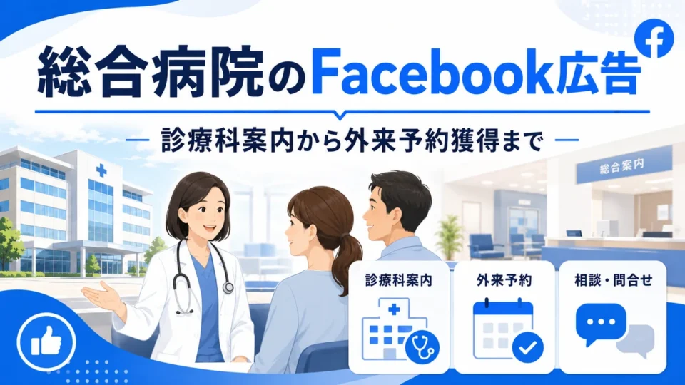 総合病院のFacebook広告で診療科案内から外来予約獲得までを示すアイキャッチ画像